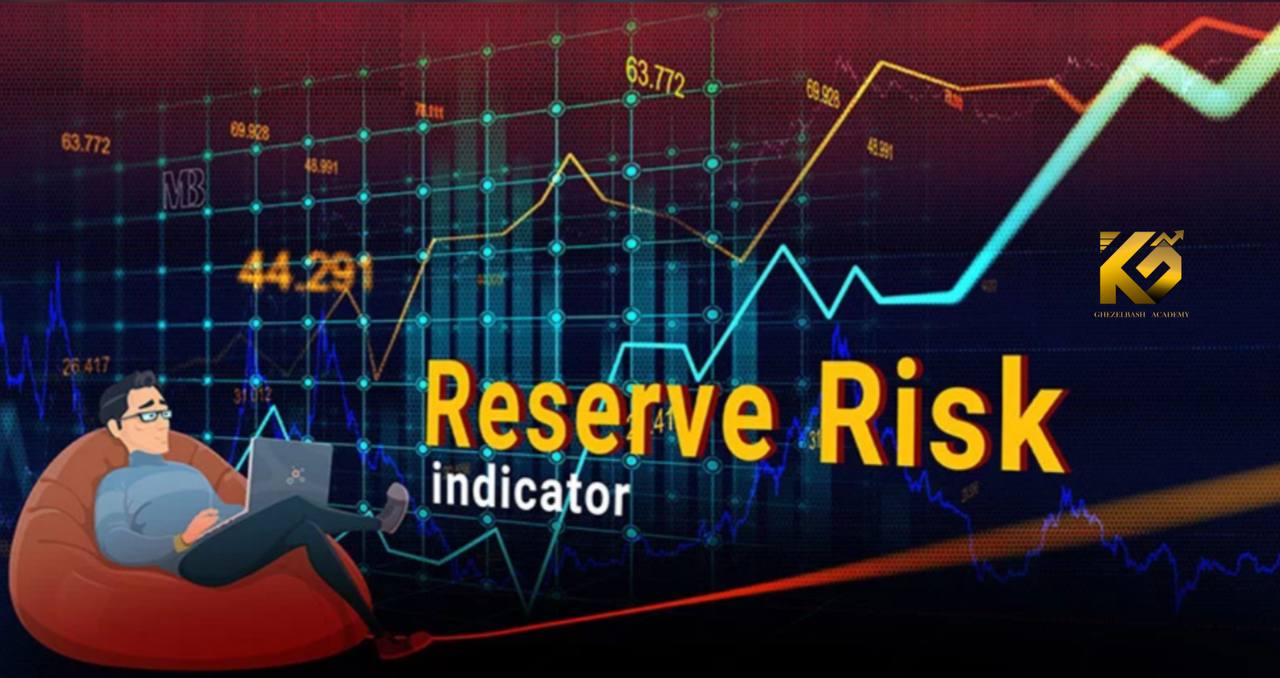 اندیکاتور Reserve Risk چیست ؟