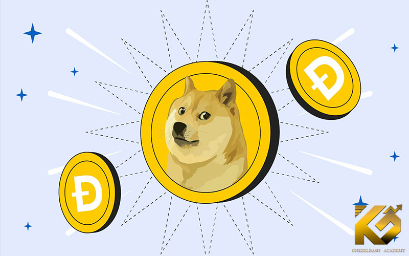 بازگشت دوج کوین، الگوی کف دوقلو