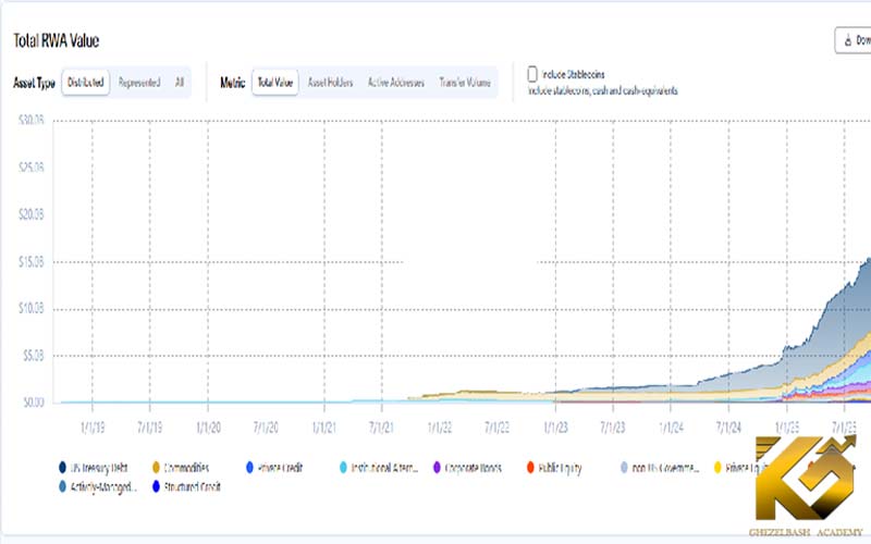 راز تفاوت این بازار نزولی از نگاه بنیان گذار چین‌ لینک