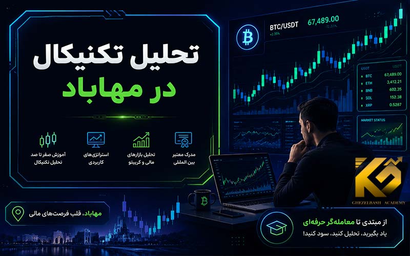 تحلیل تکنیکال در مهاباد